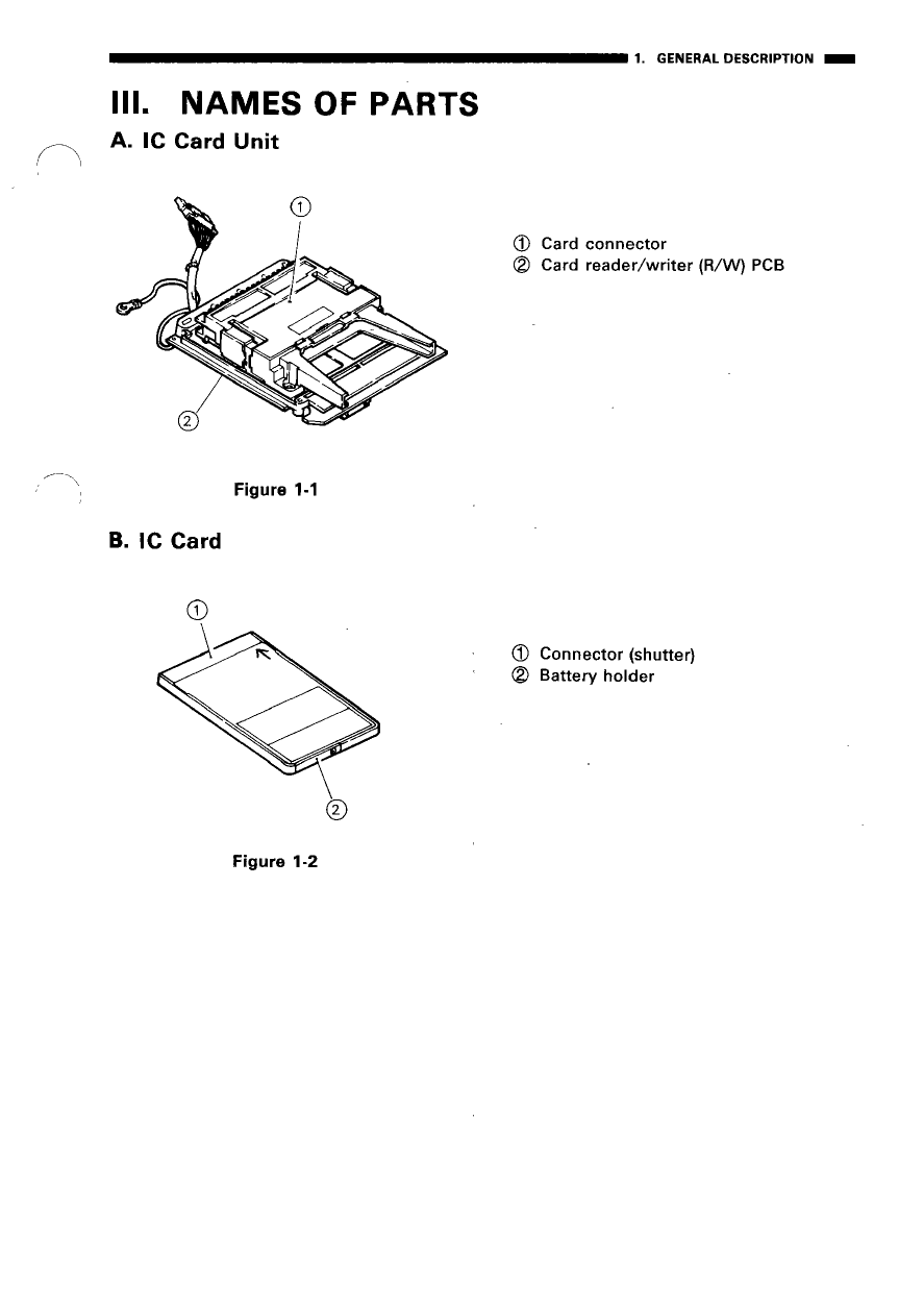 Canon Options IC-I Card-Unit-I Parts and Service Manual-2